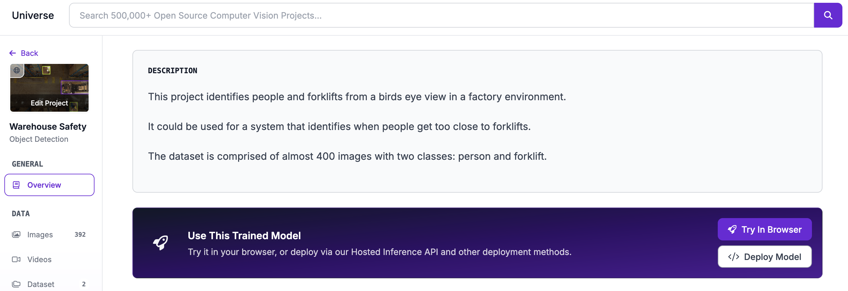 Published description on Universe